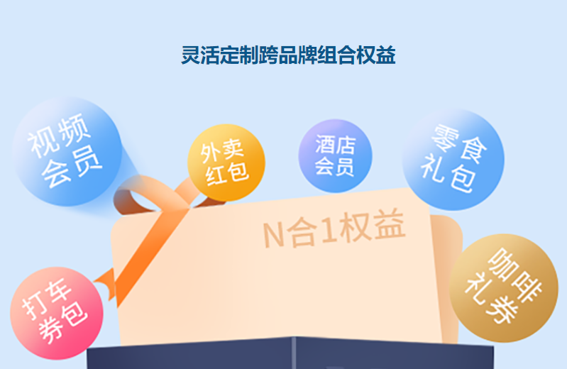 2025年卖VIP会员哪里进货?揭秘虚拟卡券平台与批发货源渠道